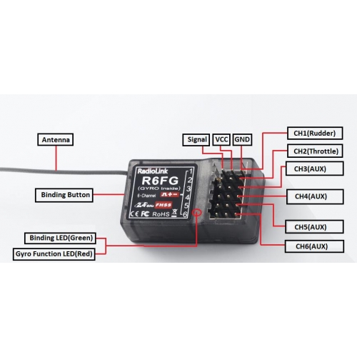 Radiolink 2.4G 6-ch gyro integrated receiver R6FG