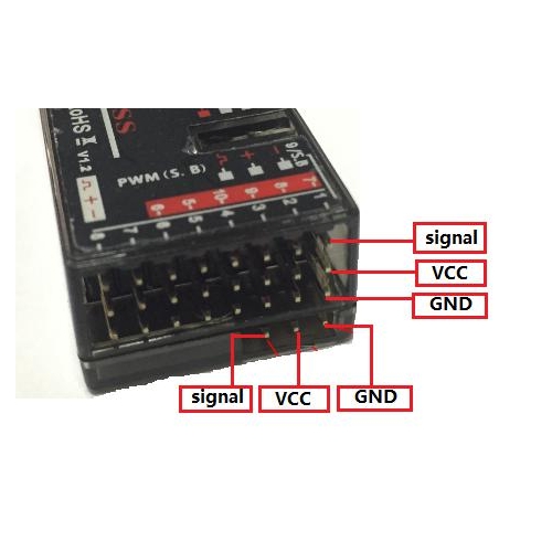 RadioLink R9DS 2.4G 10-Ch SBUS, PPM DSSS & FHSS Receiver 