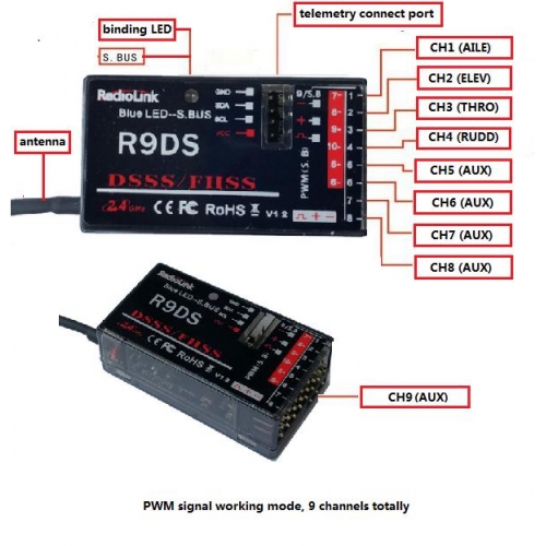 RadioLink R9DS 2.4G 10-Ch SBUS, PPM DSSS & FHSS Receiver 