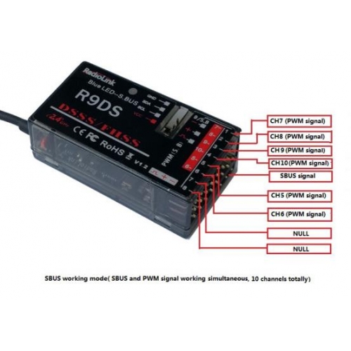 RadioLink R9DS 2.4G 10-Ch SBUS, PPM DSSS & FHSS Receiver 