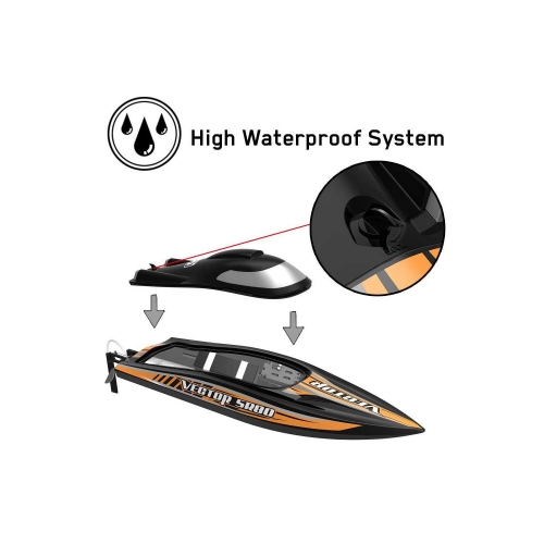 VolantexRC Vector SR80 Super High Speed Boat with Auto Roll Back Function and ABS Plastic Hull 798-4 PNP
